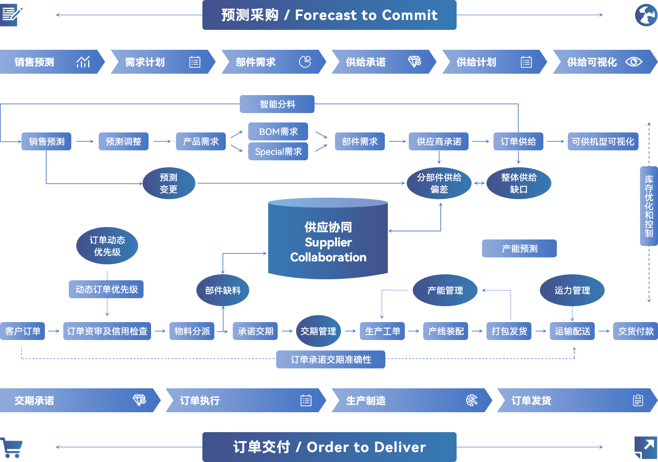 尊凯时龙(中国区)官方网站